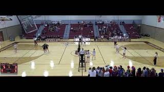 GFC JV Volleyball vs Wahpeton [upl. by Chassin]