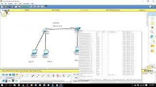 CCNA  200125 VLANInter VLAN Routing  Trunking in HindiUrdu [upl. by Decrem]