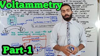 Part1 Basic introduction to Voltammetry [upl. by Zink]