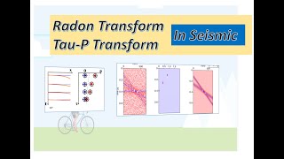 Secrets of Radon Transform in Geophysics Turbocharge Your Seismic Data amp Image Analysis [upl. by Ecnahoy]