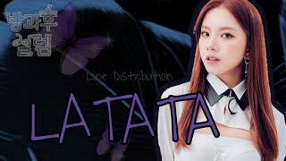 My Teenage Girl  LATATA Line Distribution [upl. by Nickelsen533]