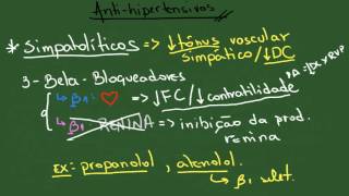 Antihipertensivos  Resumo  Farmacologia [upl. by Swartz694]