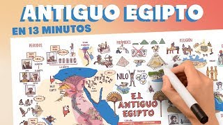 El Antiguo Egipto en 13 minutos [upl. by Schilling]