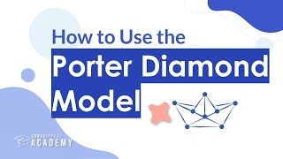 How to Use the Porter Diamond Model  Internationalization Strategy Course [upl. by Brawner]