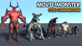 Movie MONSTER Size Comparison [upl. by Leeban]