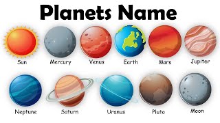 Planets 🌍  Planetet  3D Video [upl. by Ynaffets]