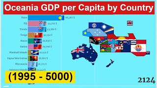 Oceania and Australia GDP Nominal per Capita by Country 1995  5000 Richest Countries [upl. by Parsons]