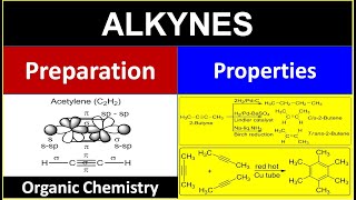 ALKYNES most imp  Preparation amp Properties of ALKYNE  Ethyne [upl. by Lumbard]