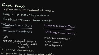 The Importance of Cash Flow Measuring Positive and Negative Cash Flows  Personal Finance Series [upl. by Renner43]