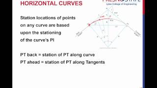 Horizontal curve Formulas [upl. by Ettenyl]