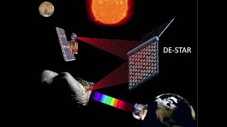 Philip Lubin A spacebased array for planetary defense [upl. by Airtened]