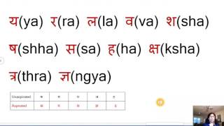 Hindi alphabets pronunciation of each Vowels and Consonants [upl. by Langbehn635]