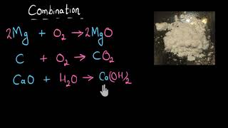 Chemical reaction and equations  Types of Decomposition Reaction Class 10th Science cbse Imran sir [upl. by Araldo821]