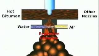 Foaming  Foam Bitumen Asphalt Process [upl. by Kra365]