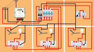 Complete  Electrical House  Wiring Diagram Weter Board  Wiring Electronic Center [upl. by Nohsar]