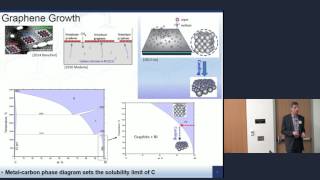 2D Material Workshop 2017 Fabrication and Processing [upl. by Moule]