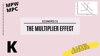 The Multiplier Effect BEST AND EASIEST EXPLANATION  A Level Economics 2024 [upl. by Woothen664]