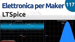 Simulare un circuito con LTSpice  Video 117 [upl. by Jaquenette753]