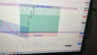 Operativa individual en B5 40 pips de beneficio [upl. by Holle799]