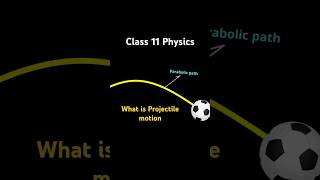 Projectile Motion Explained  Class 11 Physics  Motion in a Plane Made Simple [upl. by Reivad]