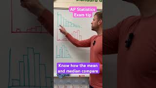 AP Statistics exam tip  know how the mean and median compare apstats apstatistics apexams [upl. by Schoenburg]