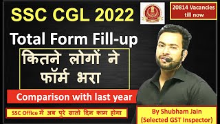 SSC CGL 2022 Total Form Fillup Competition Comparison with previous year [upl. by Laurena]