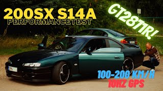 Nissan 200SX S14 SR20DET GT2871R 86  14bar 100  200 amp 100  250 10hz GPS [upl. by Inalej]