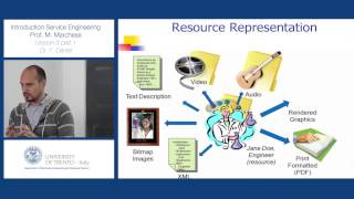 Lesson 3 REST  Representational State Transfer part 1 [upl. by Eerased]