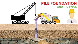 Pile Foundation and Its Types  Bridge Engineering  Lec  05 [upl. by Gallenz869]