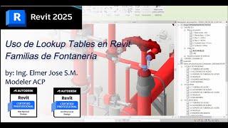 Uso de Lookup Tables en Revit Aplicación en Familias de Fontanería [upl. by Eicarg]