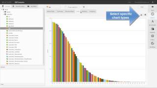 Visually Explore Big Data with BIRT Analytics [upl. by Kimitri]