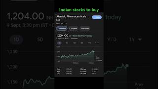 Best stocks for long term investment shorts ytshorts viralvideo [upl. by Junna]