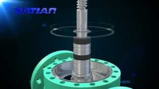 Orbit Ball Valve [upl. by Jehanna]