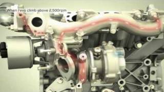 Land Rover Discovery 4 V6 Diesel Engine [upl. by Juakn457]