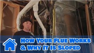 Central Air Conditioning  How Your Flue Works amp Why It Is Sloped [upl. by Ainat964]