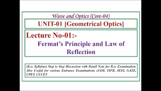 Fermat’s principle and Law of Reflection [upl. by Aileahcim]