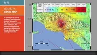 Seismology 101 [upl. by Atinram]