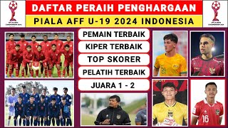 DAFTAR PENGHARGAAN PIALA AFF U19 2024  INDONESIA JUARA AFF U19 2024 [upl. by Eniliuqcaj193]