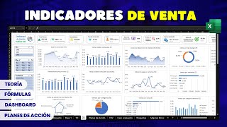 INDICADORES Y DASHBOARD DE VENTAS  Plantilla Excel editable [upl. by Direj796]