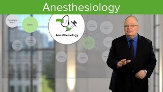 Anesthesiology – Course Preview  Lecturio [upl. by Wichern]