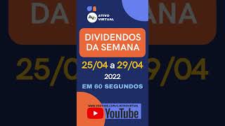 DIVIDENDOS DA ÚLTIMA SEMANA DE ABRIL DE 2022  AGENDA SEMANAL DE DIVIDENDOS [upl. by Schug227]