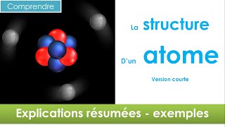 Structure atome en 2 minutes version courte 🧪  chimie collège niveau 3ème et plus [upl. by Honna7]