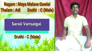 Sarali Varisai  1  14 All three speeds  C scale  male sruthi carnaticmusic saralivarisai [upl. by Pavlov]