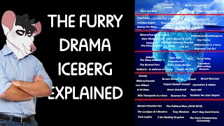 THE FURRY DRAMA ICEBERG EXPLAINED [upl. by Esdras]