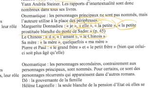 LAmant de Marguerite Duras  quelques remarques de contexte  IB  BI [upl. by Sirromad]