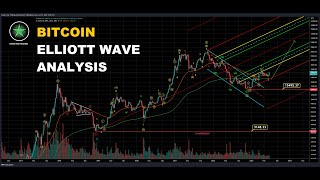 BITCOIN ELLIOTT WAVE ANALYSIS [upl. by Neelrad]