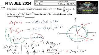 If the points of intersection of two distinct conics x2JEEMain2024session 129 Feb Shift 1NTA [upl. by Niaz373]