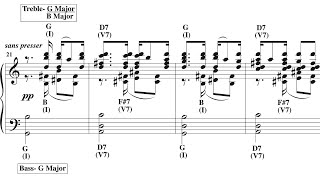 A Look At Polytonality Milhaud Saudades Do Brazil quotCopacabanaquot [upl. by Nagiam]