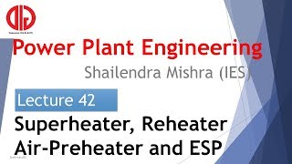 Thermal Power Plant  Boiler  Economizer  Turbine  Khan GS Research Centre [upl. by Anatlus]