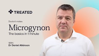 What EXACTLY is MICROGYNON And Why Should You Care  Choose better  With Dr Daniel Atkinson [upl. by Oirretno]